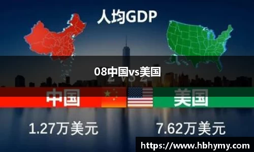 08中国vs美国