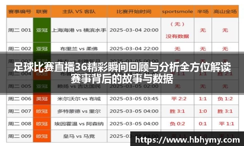 足球比赛直播36精彩瞬间回顾与分析全方位解读赛事背后的故事与数据