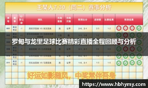 罗甸与龙里足球比赛精彩直播全程回顾与分析
