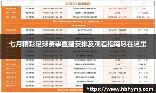 七月精彩足球赛事直播安排及观看指南尽在这里